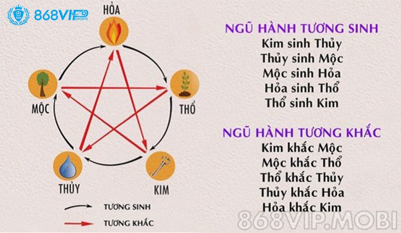 Có nhiều cách xem màu mạng gà đá bạn có thể tham khảo Có nhiều cách xem màu mạng gà đá bạn có thể tham khảo