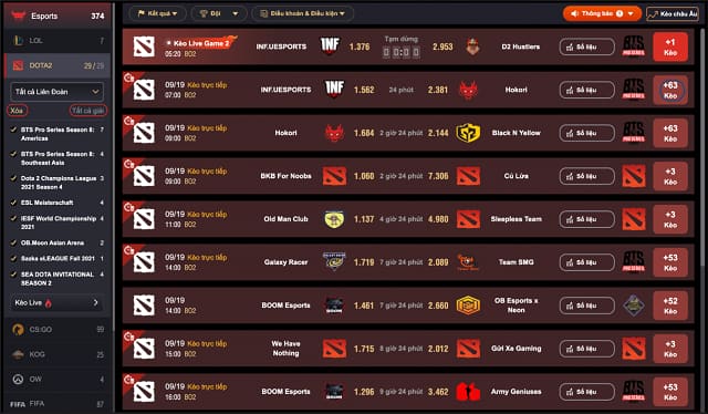 Cá cược Dota 2 phải có chiến lược rõ ràng Cá cược Dota 2 phải có chiến lược rõ ràng